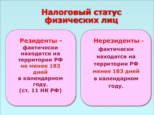 49 Налоговый статус физических лиц Нерезиденты - фактически находятся на территории РФ