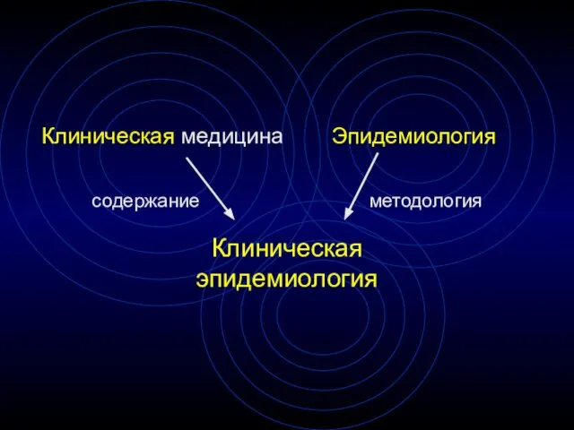 Клиническая медицина Эпидемиология Клиническая эпидемиология содержание методология