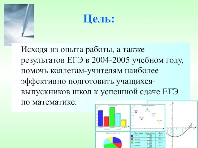 Цель: Исходя из опыта работы, а также результатов ЕГЭ в 2004-2005 учебном