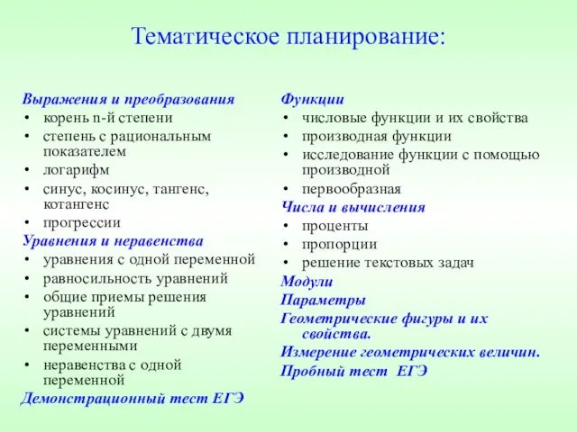 Тематическое планирование: Выражения и преобразования корень n-й степени степень с рациональным показателем