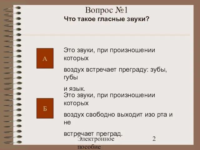 Электронное пособие Вопрос №1 Что такое гласные звуки? А Б Это звуки,