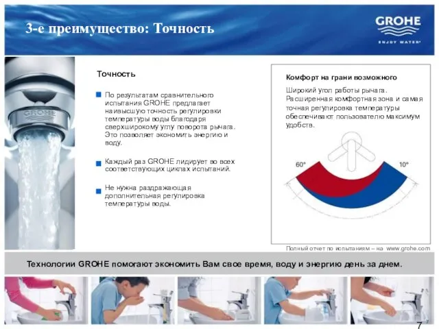 Точность По результатам сравнительного испытания GROHE предлагает наивысшую точность регулировки температуры воды