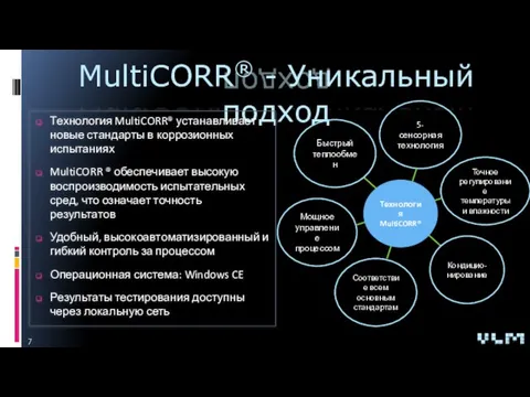 MultiCORR® - Уникальный подход Технология MultiCORR® устанавливает новые стандарты в коррозионных испытаниях