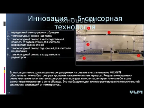 Инновация – 5-сенсорная технология передвижной сенсор рядом с образцом температурный сенсор над