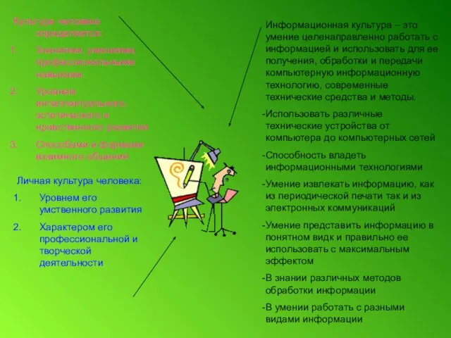 Культура человека определяется: Знаниями, умениями, профессиональными навыками. Уровнем интеллектуального, эстетического и нравственного