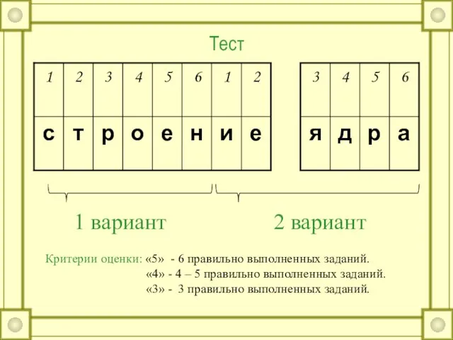 Тест 1 вариант 2 вариант Критерии оценки: «5» - 6 правильно выполненных