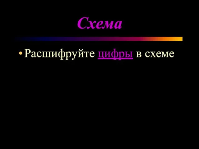 Схема Расшифруйте цифры в схеме