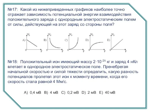 №17: Какой из нижеприведенных графиков наиболее точно отражает зависимость потенциальной энергии взаимодействия