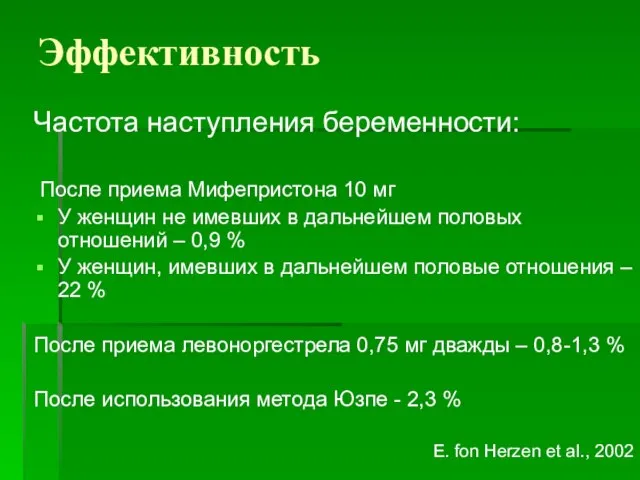 Эффективность Частота наступления беременности: После приема Мифепристона 10 мг У женщин не