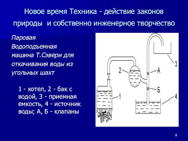 Новое время Техника - действие законов природы и собственно инженерное творчество Паровая