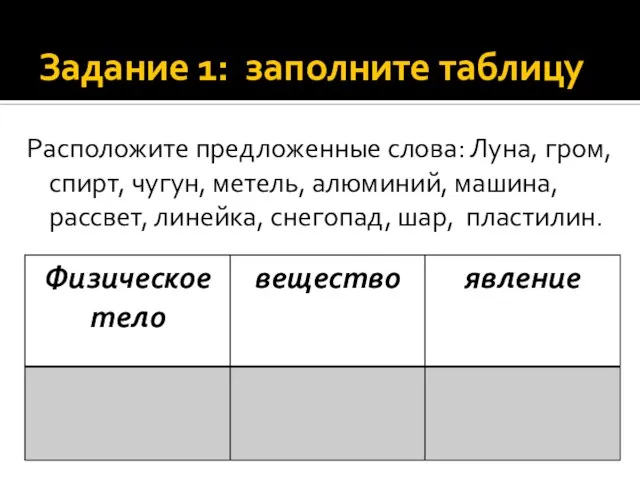 Задание 1: заполните таблицу Расположите предложенные слова: Луна, гром, спирт, чугун, метель,