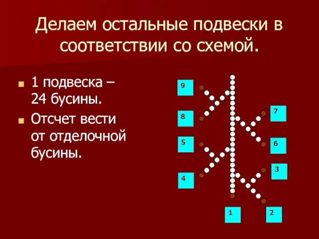 Делаем остальные подвески в соответствии со схемой. 1 подвеска – 24 бусины.