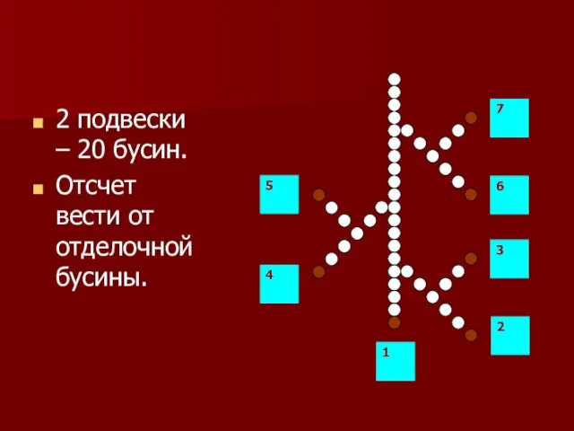 2 подвески – 20 бусин. Отсчет вести от отделочной бусины.