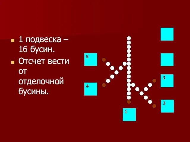 1 подвеска – 16 бусин. Отсчет вести от отделочной бусины.