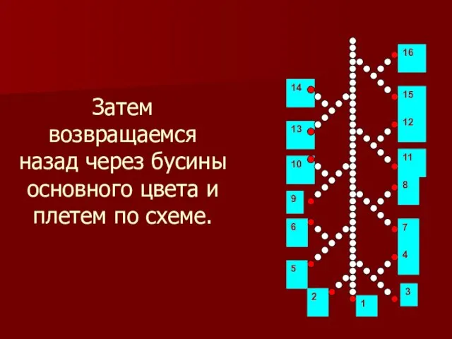 Затем возвращаемся назад через бусины основного цвета и плетем по схеме. 3 9