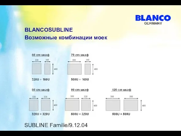 SUBLINE Familie/9.12.04 BLANCOSUBLINE Возможные комбинации моек 320 160 160 500 320 320