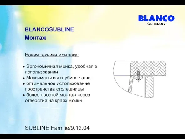 SUBLINE Familie/9.12.04 BLANCOSUBLINE Монтаж Новая техника монтажа: Эргономичная мойка, удобная в использовании