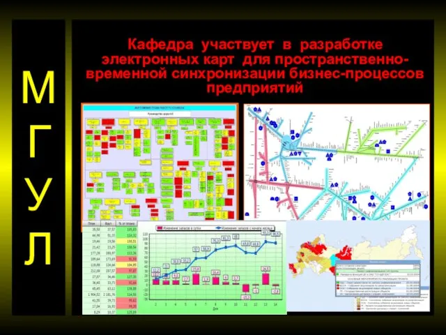 МГУЛ Кафедра участвует в разработке электронных карт для пространственно-временной синхронизации бизнес-процессов предприятий