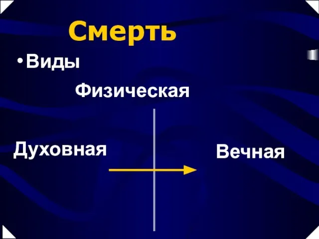 Смерть Физическая Духовная Вечная Виды