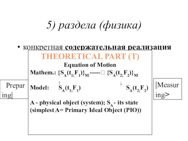 5) раздела (физика) конкретная содержательная реализация |Measuring> THEORETICAL PART (T) Equation of