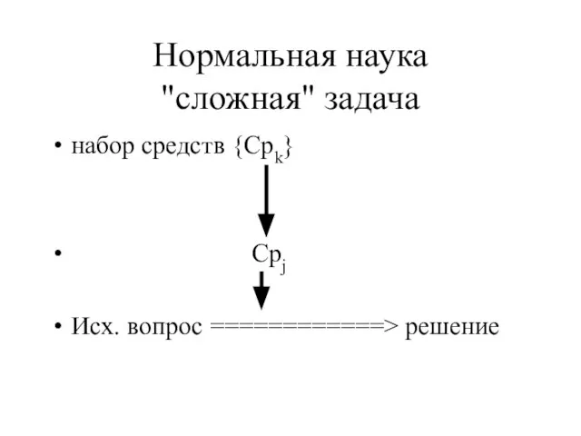 Нормальная наука "сложная" задача набор средств {Срk} Срj Исх. вопрос ============> решение