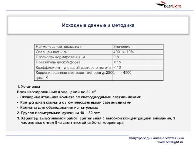 Исходные данные и методика 1. Установка Блок изолированных помещений по 20 м2