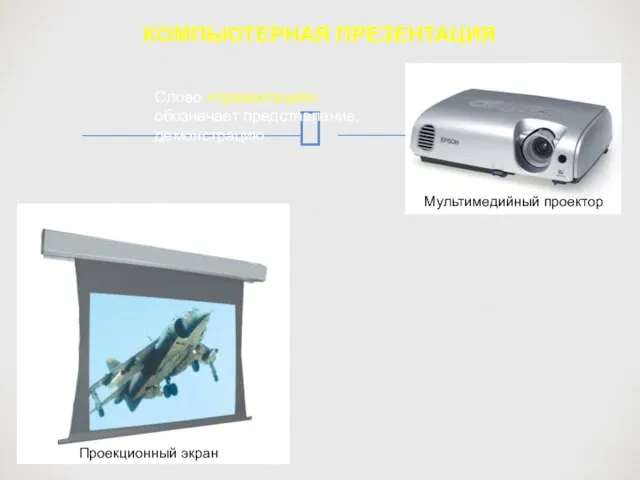 КОМПЬЮТЕРНАЯ ПРЕЗЕНТАЦИЯ Слово «презентация» обозначает представление, демонстрацию. Проекционный экран Мультимедийный проектор