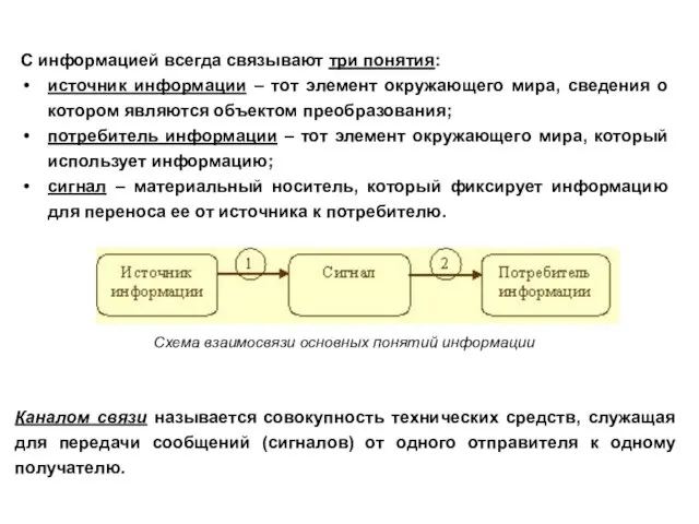 С информацией всегда связывают три понятия: источник информации – тот элемент окружающего