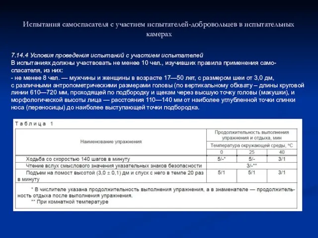 Испытания самоспасателя с участием испытателей-добровольцев в испытательных камерах 7.14.4 Условия проведения испытаний