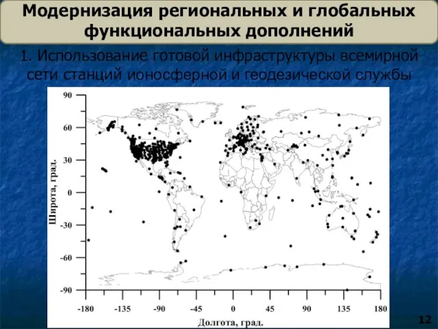 Модернизация региональных и глобальных функциональных дополнений 1. Использование готовой инфраструктуры всемирной сети