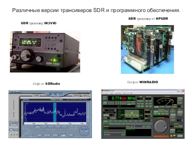 Различные версии трансиверов SDR и программного обеспечения. SDR трансивер IK3VIG SDR трансивер