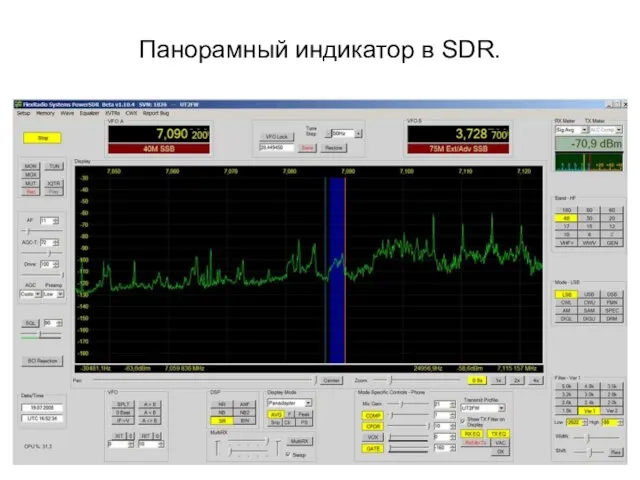 Панорамный индикатор в SDR.