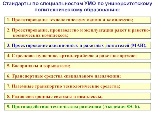 Стандарты по специальностям УМО по университетскому политехническому образованию: 1. Проектирование технологических машин