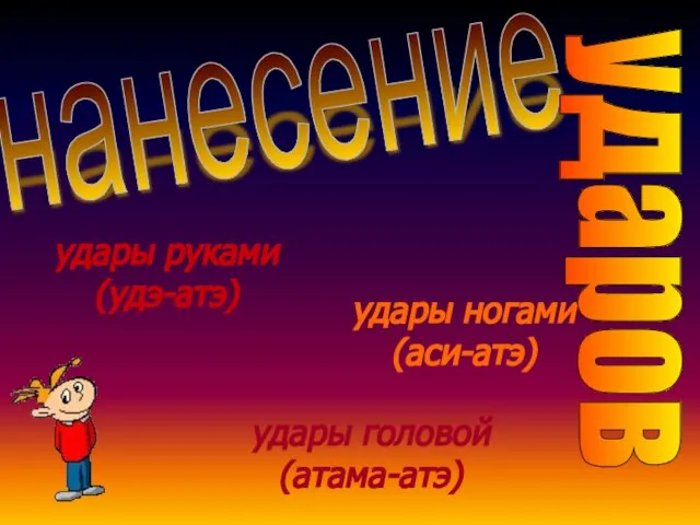 удары руками (удэ-атэ) удары головой (атама-атэ) удары ногами (аси-атэ) нанесение ударов