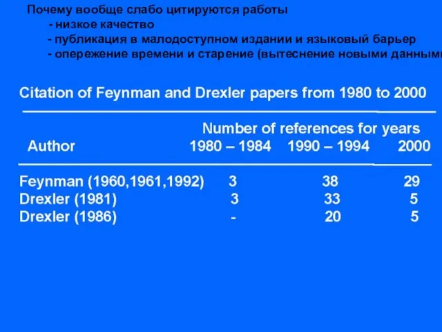Почему вообще слабо цитируются работы - низкое качество - публикация в малодоступном
