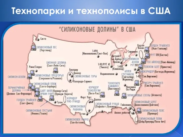 Технопарки и технополисы в США