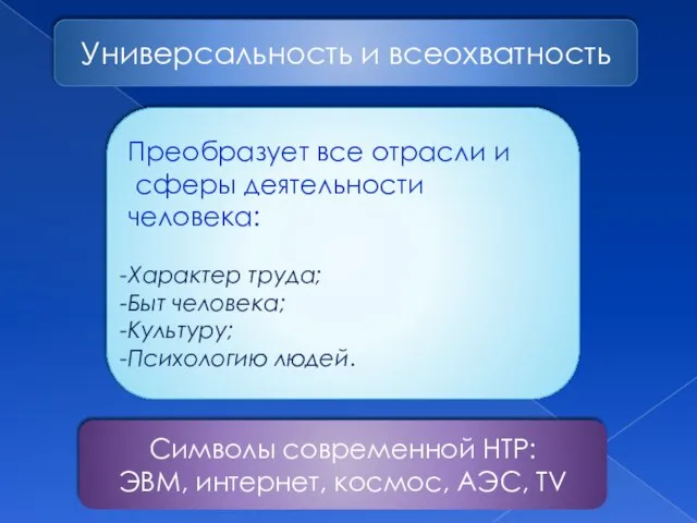 Универсальность и всеохватность Преобразует все отрасли и сферы деятельности человека: Характер труда;