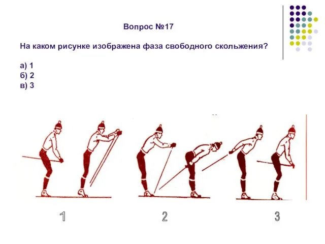 Вопрос №17 На каком рисунке изображена фаза свободного скольжения? а) 1 б)