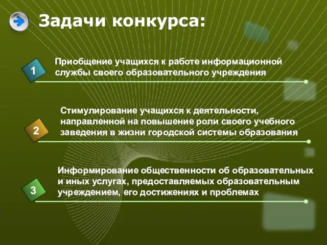 Приобщение учащихся к работе информационной службы своего образовательного учреждения 1 2 3