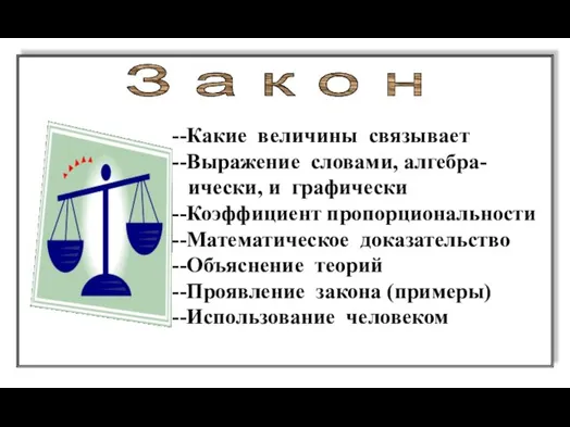 З а к о н --Какие величины связывает --Выражение словами, алгебра- ически,