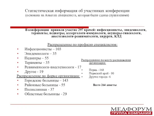 Статистическая информация об участниках конференции (основана на Анкетах специалиста, которые были сданы