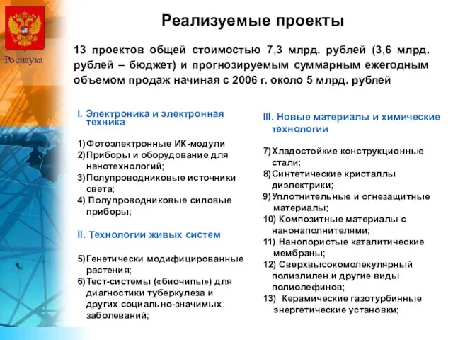 Роснаука 13 проектов общей стоимостью 7,3 млрд. рублей (3,6 млрд. рублей –