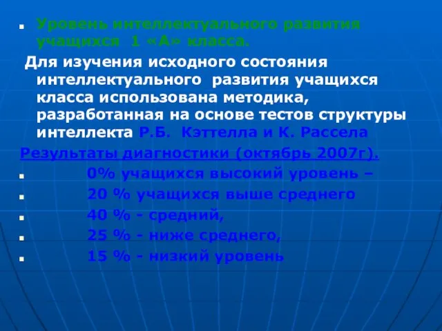 Уровень интеллектуального развития учащихся 1 «А» класса. Для изучения исходного состояния интеллектуального