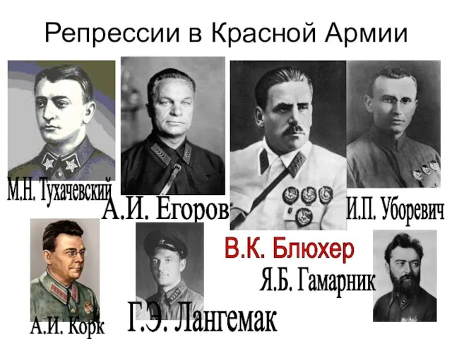 Репрессии в Красной Армии В.К. Блюхер А.И. Егоров М.Н. Тухачевский И.П. Уборевич