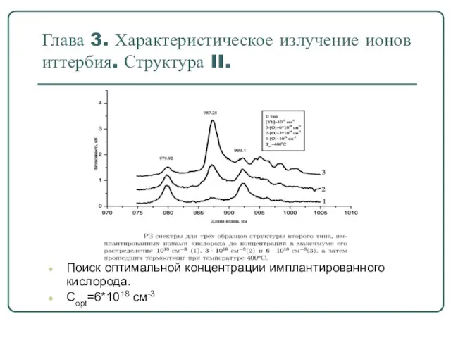 Глава 3. Характеристическое излучение ионов иттербия. Структура II. Поиск оптимальной концентрации имплантированного кислорода. Сopt=6*1018 см-3