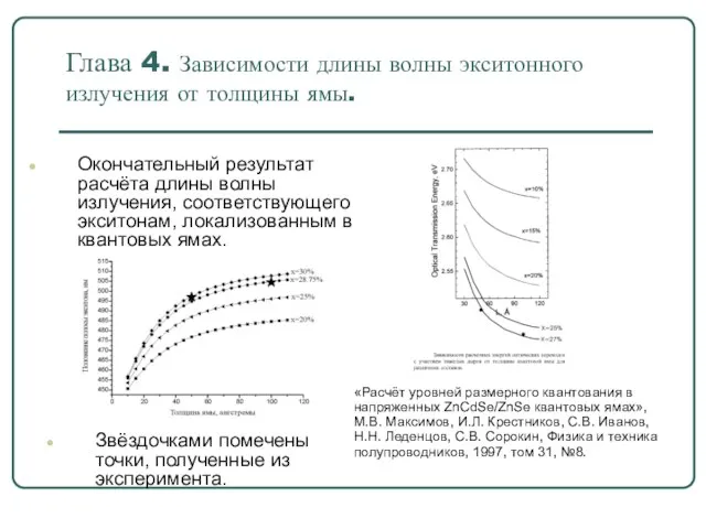 Глава 4. Зависимости длины волны экситонного излучения от толщины ямы. Окончательный результат