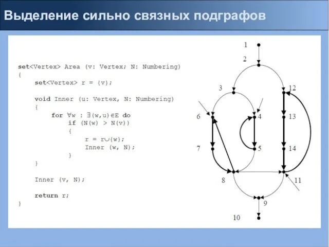 Выделение сильно связных подграфов