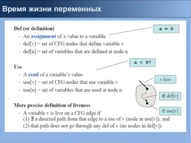 Время жизни переменных