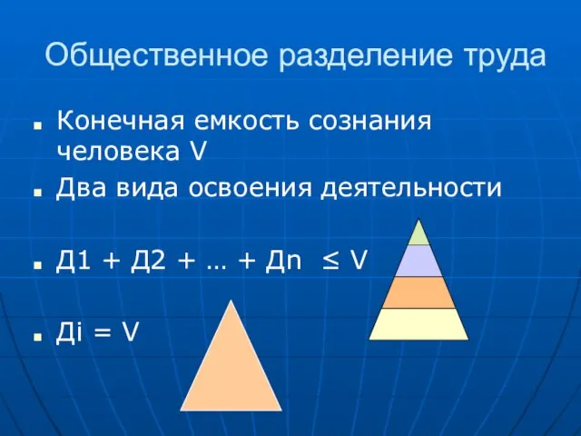 Общественное разделение труда Конечная емкость сознания человека V Два вида освоения деятельности