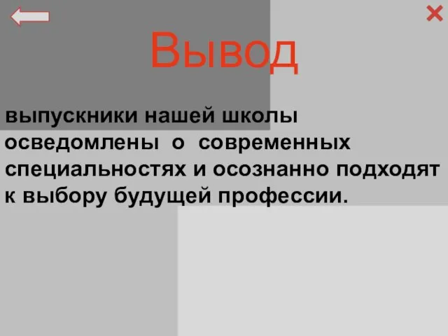 выпускники нашей школы осведомлены о современных специальностях и осознанно подходят к выбору будущей профессии. Вывод